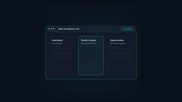 The ClientBox setup: a branded client portal with reporting, replies and an opportunities board.