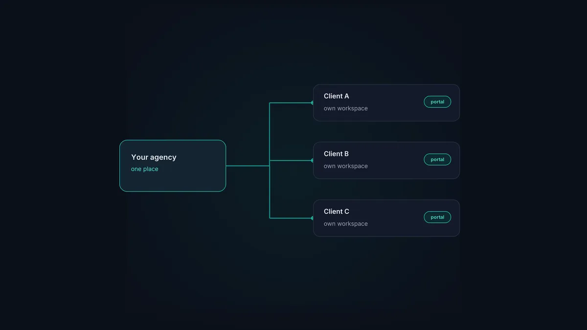 A cold email agency running many client workspaces from one place, with a branded client portal.