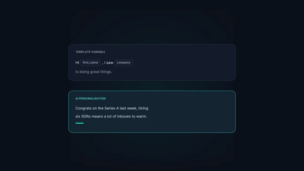 A template merge field beside an AI-written line that shows real understanding of the account.