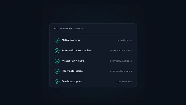 A checklist of what matters when choosing an email sequencing tool.