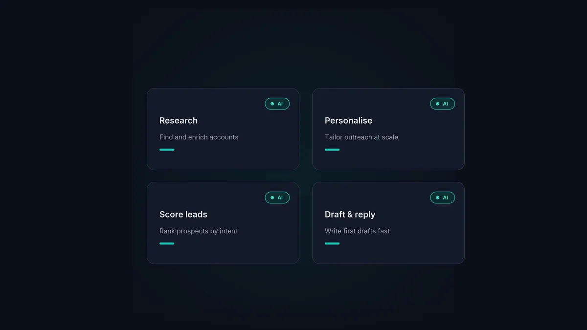 Four AI-assisted sales tasks: research, personalise, score leads, and draft replies.