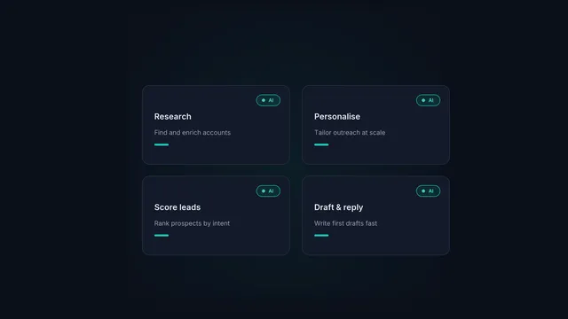 Four AI-assisted sales tasks: research, personalise, score leads, and draft replies.