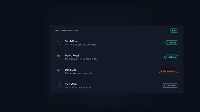 A reply inbox where AI has tagged each reply positive, not now, not interested or auto-reply.