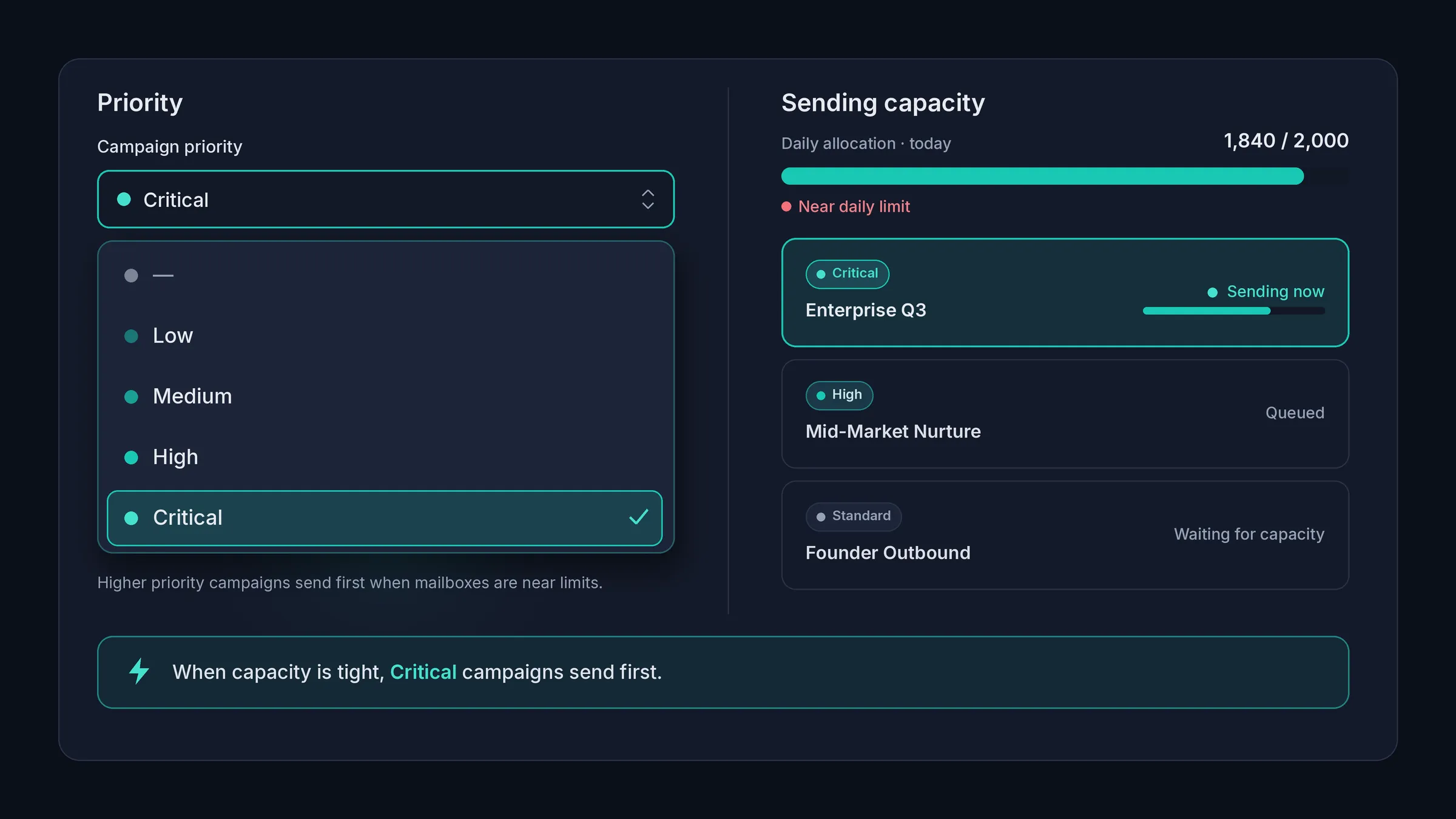 Set campaign sending priority.