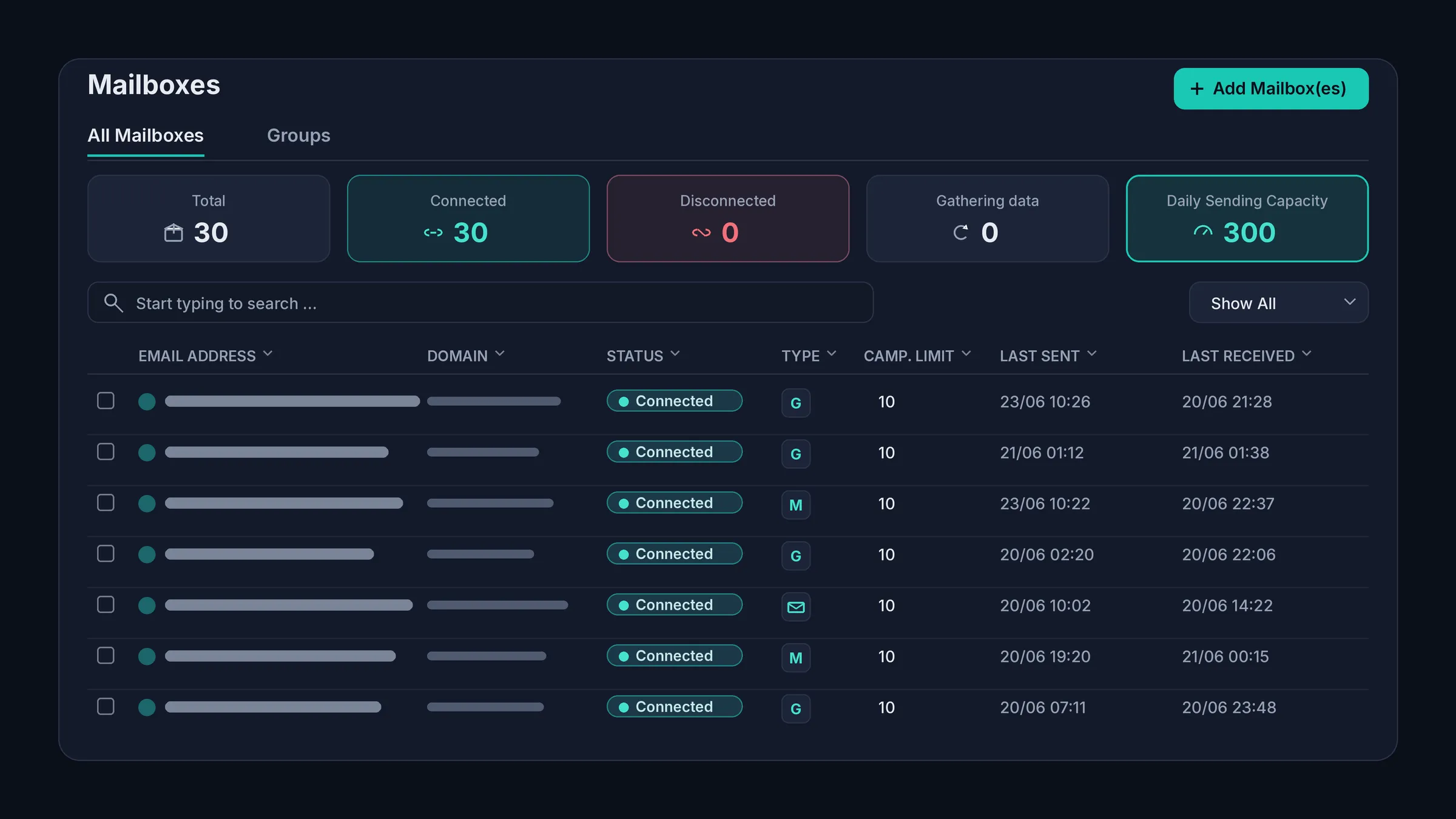 Connect every mailbox you send from.